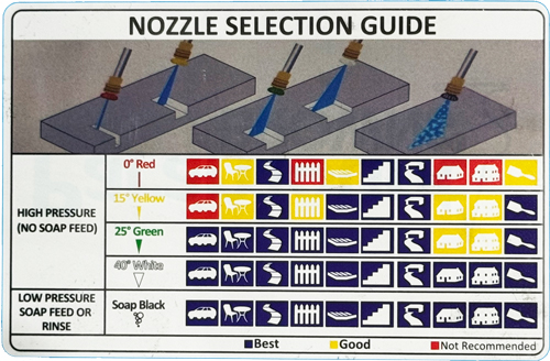 nozzle selection2